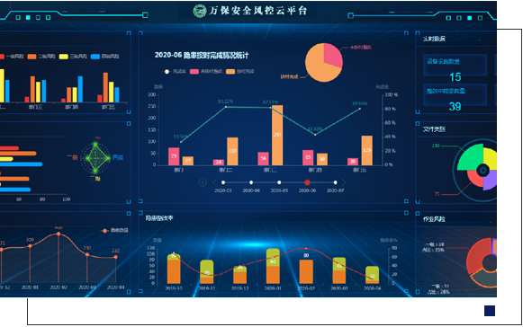 智慧企业风控平台