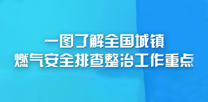 一图了解全国城镇燃气安全排查整治工作重点
