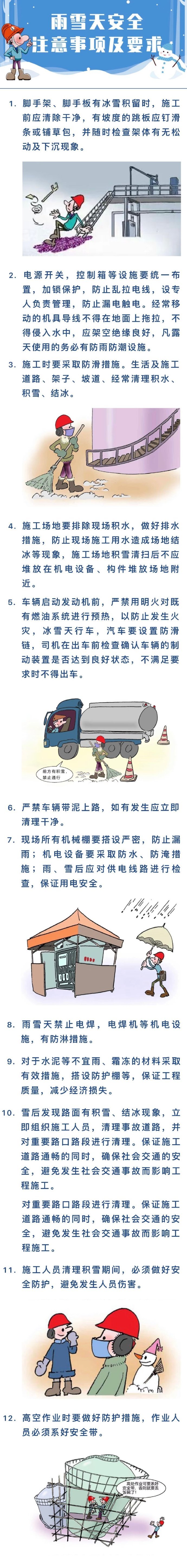 雨雪天施工作业安全须知.jpg